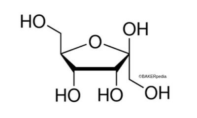 An allulose molecule.