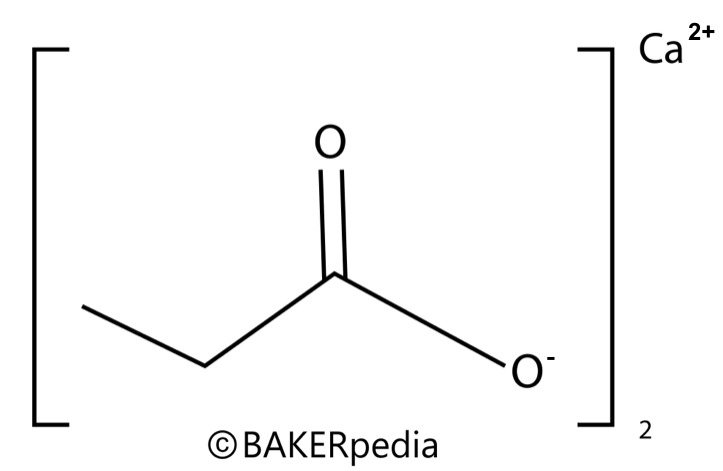 calcium propionate, mold inhibitor, mold growth, baking, dough