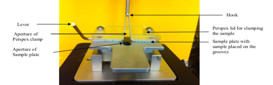 Kieffer Dough Fixture Method Kieffer Dough Fixture Method for testing dough extensibility.