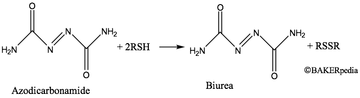 Figure 2 Azodicarbonamide oxidizes the sulfhydryl (SH) groups in dough (the maturing action of ADA).